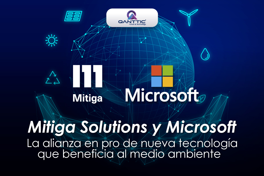 Mitiga Solutions y Microsoft
